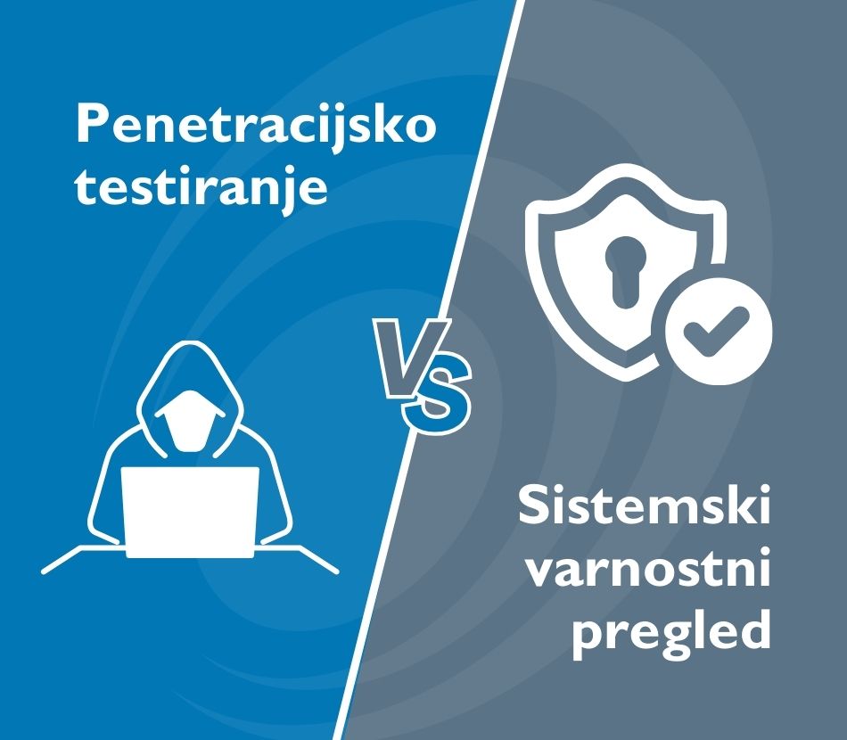 Penetracijsko testiranje in sistemski varnostni pregled: razlika, namen in naslednji koraki